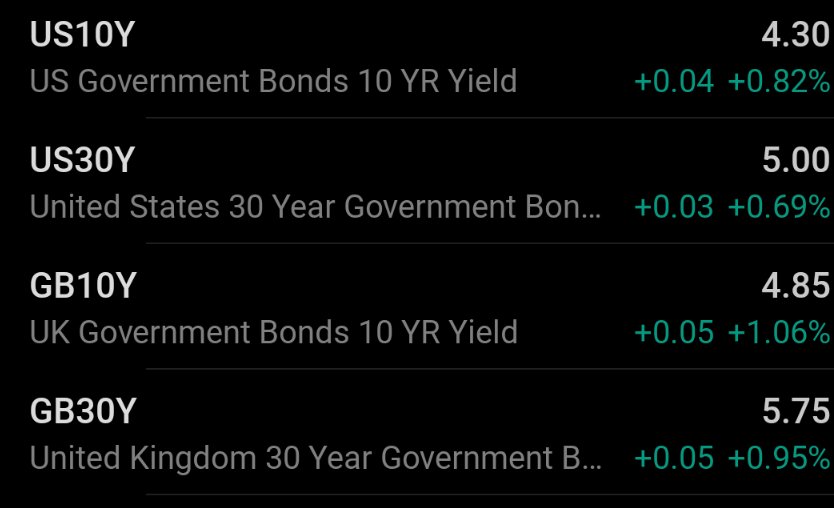 Did someone say global long-term interest rates are going up? 🤔🤔🤔

Very fun deep dive with Gus on our paper about AI pushing up rates!