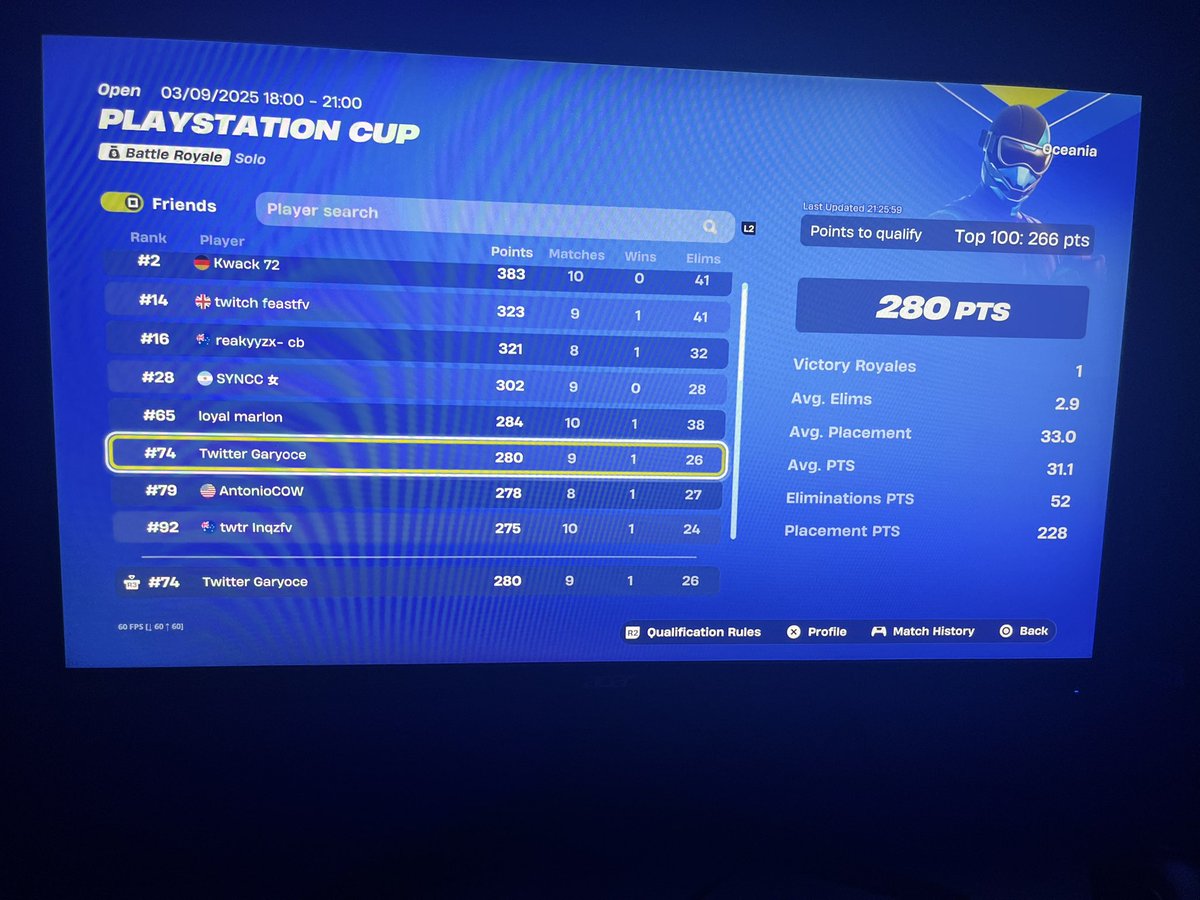 CTR Gary tweet media