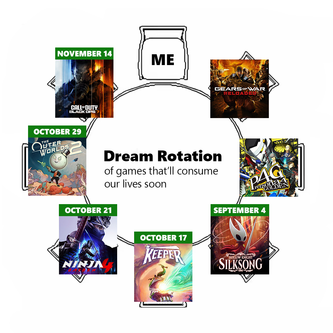 games of the round table ⚔️