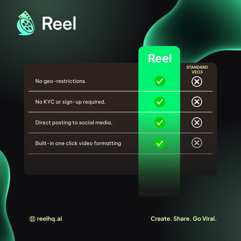 Reel HQ tweet media