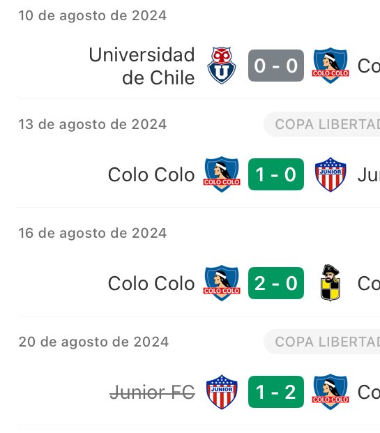 Cada día toma más valor haber remontado un campeonato haciendo una rueda invictos JUGANDO CADA 3 DÍAS:
