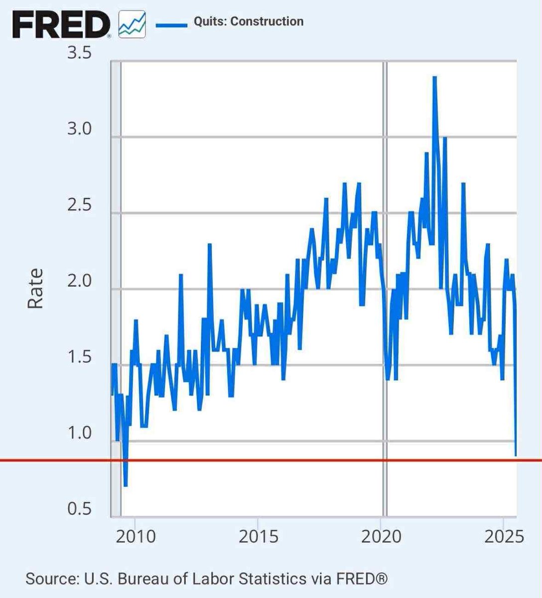 Andreas Steno Larsen tweet media