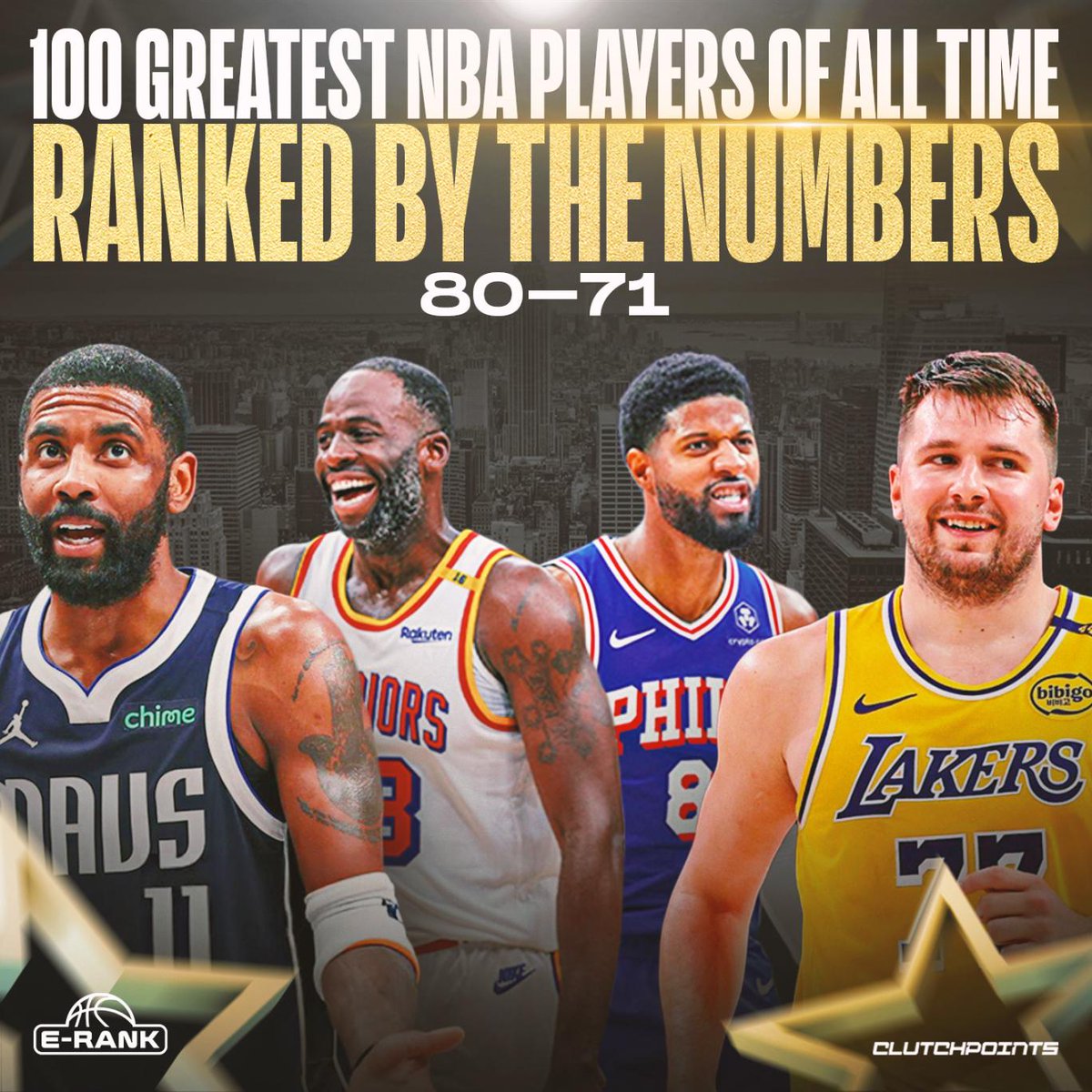 ClutchPoints (@clutchpoints) on Twitter photo Would you believe that Luka Doncic, Draymond Green, Kyrie Irving and Paul George are all bunched together on <a href="/JoshEberley/">Josh Eberley 🇨🇦</a>'s greatest 100 NBA players of all time list?
That's what his E-Rank determined 👀 Would you believe that Luka Doncic, Draymond Green, Kyrie Irving and Paul George are all bunched together on <a href="/JoshEberley/">Josh Eberley 🇨🇦</a>'s greatest 100 NBA players of all time list?
That's what his E-Rank determined 👀