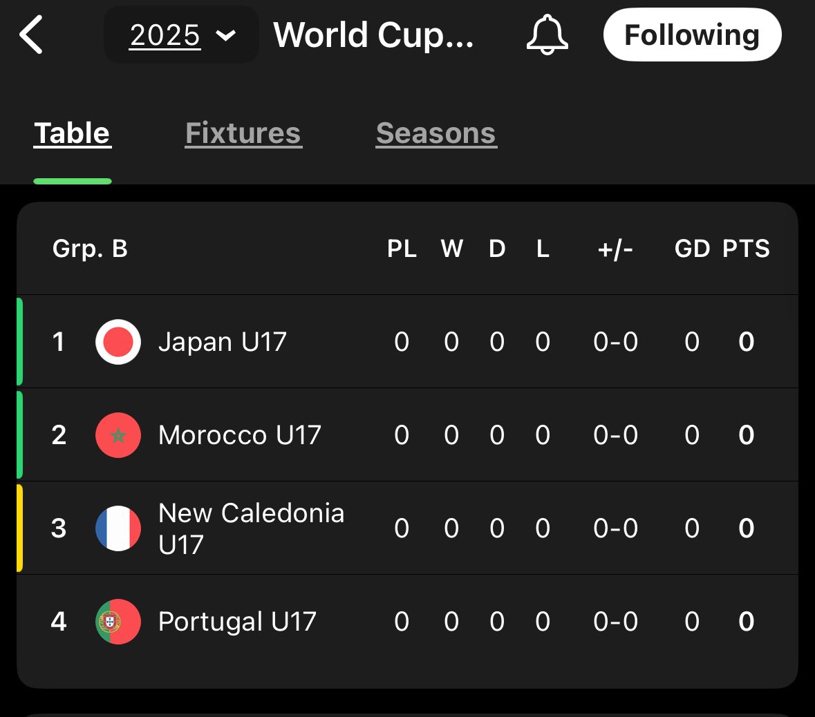 ☆〜（ゝ。∂） tweet media