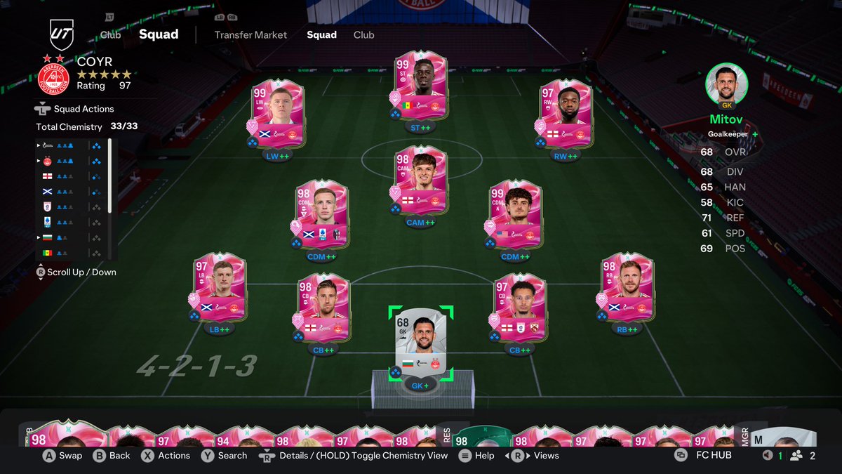 AberdeenRTG tweet media