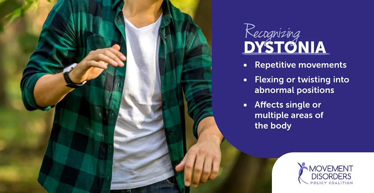 #DYK? Dystonia affects 250,000 people in the US, and may affect a single area or multiple areas throughout the body. 

Learn more during #DystoniaAwarenessMonth: bit.ly/4emd7WI