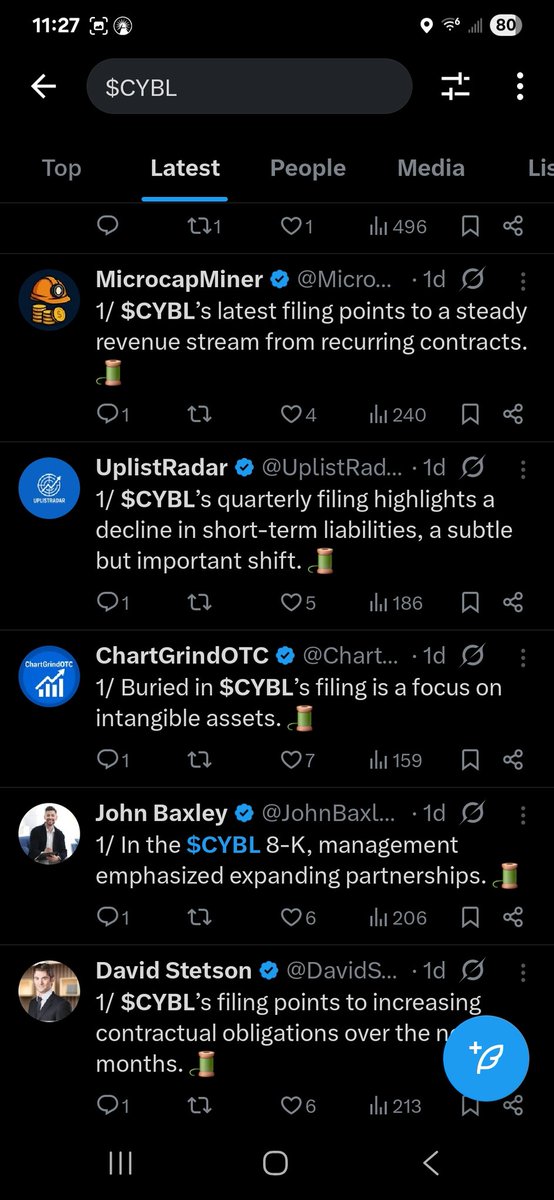 I know i am currantly disappointed with what is going on with the $CYBL pps. I am just 1 person. Can't say the same for this person trying to pump. I am positive they are all the same person. All write relatively the same. Similar follower count. All made at the same time.