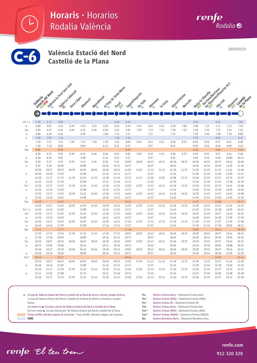 Cercanías València tweet media