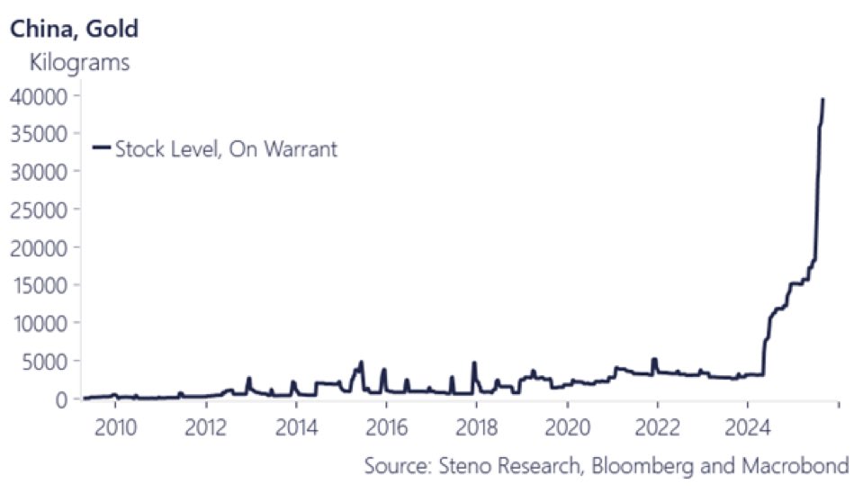 And there it is. 

The world will never be the same again. 

There’s no going back. 

Iykyk.