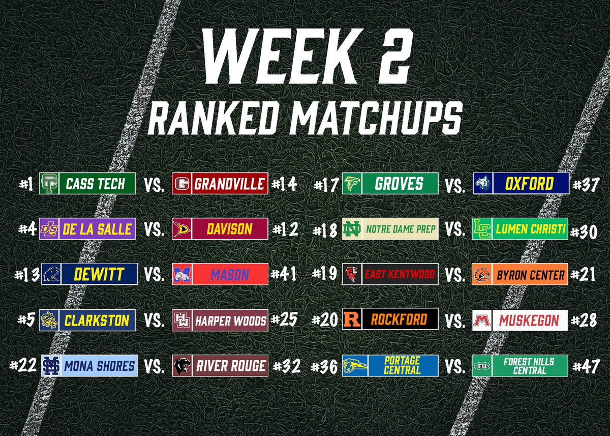 Michigan Prep Frenzy (@michfbfrenzy) on Twitter photo Big-time slate of games in week 2, including a good amount of ranked matchups!
I will be attending one of these games with <a href="/MIGameDay/">MI Game Day</a>👀 Big-time slate of games in week 2, including a good amount of ranked matchups!
I will be attending one of these games with <a href="/MIGameDay/">MI Game Day</a>👀