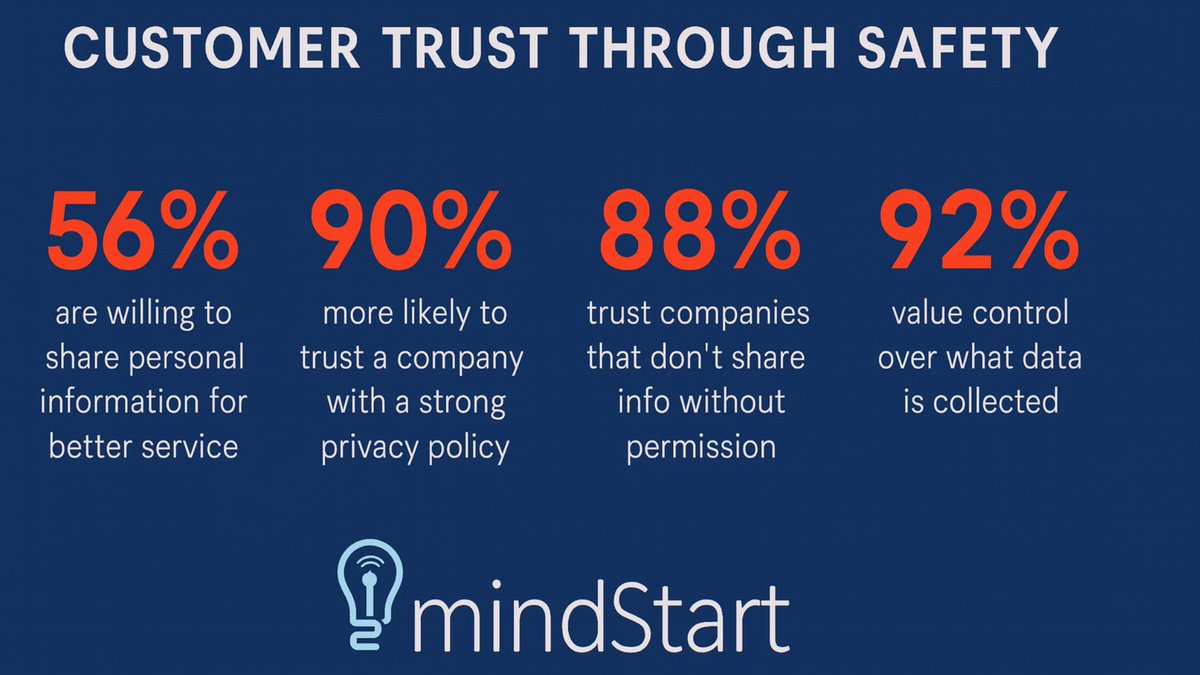 gomindStart's tweet photo. The numbers speak for themselves https://t.co/Cb0OZjzOvq https://t.co/MYZ0pvoAFh