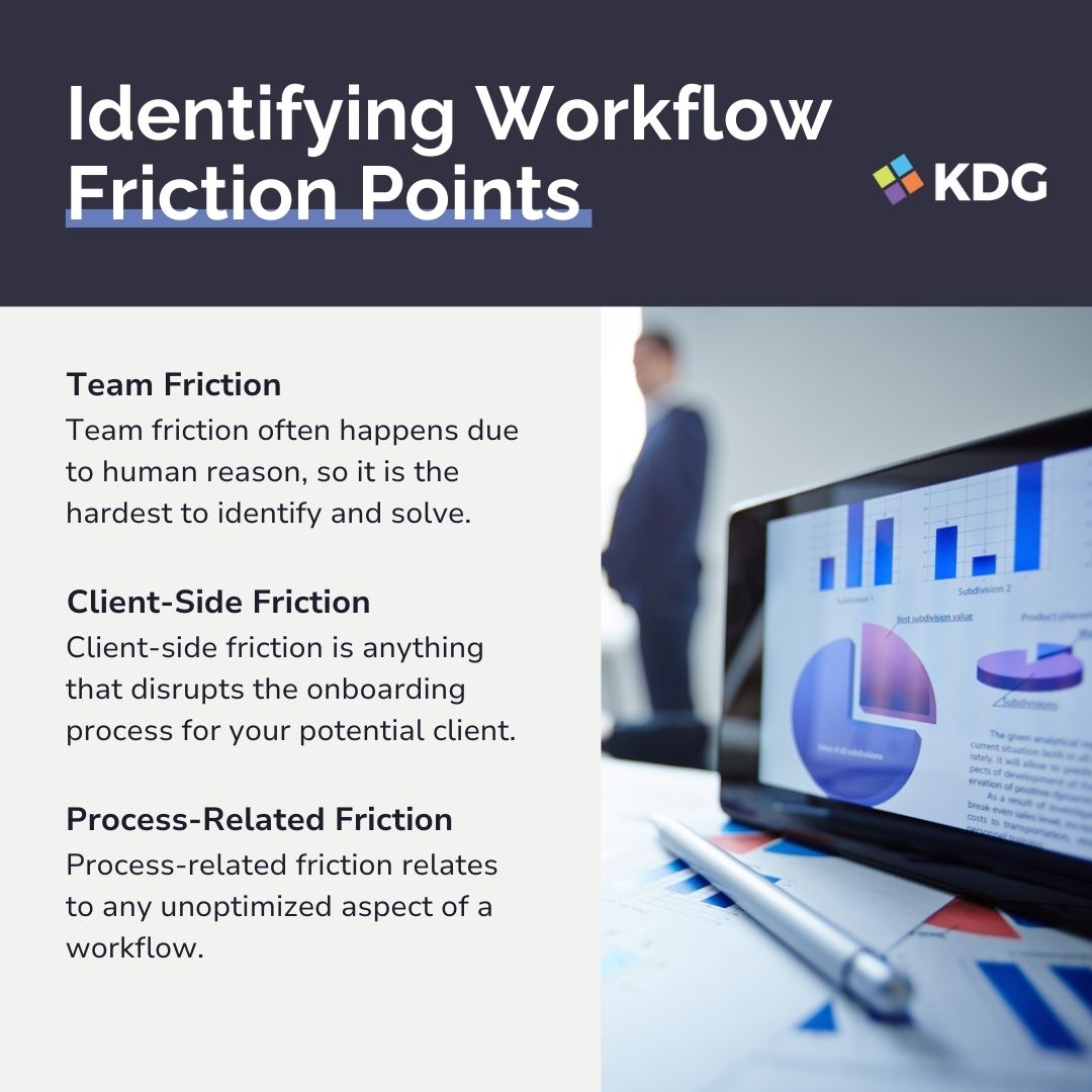 kyledavidgroup's tweet image. In our latest article, we explore how to identify hidden friction points in your operations—and how AI can address them. 

Discover the 3 types of workflow friction slowing teams down—and what smart leaders are doing instead: zurl.co/Wdjzp

#WorkflowStrategy #AI