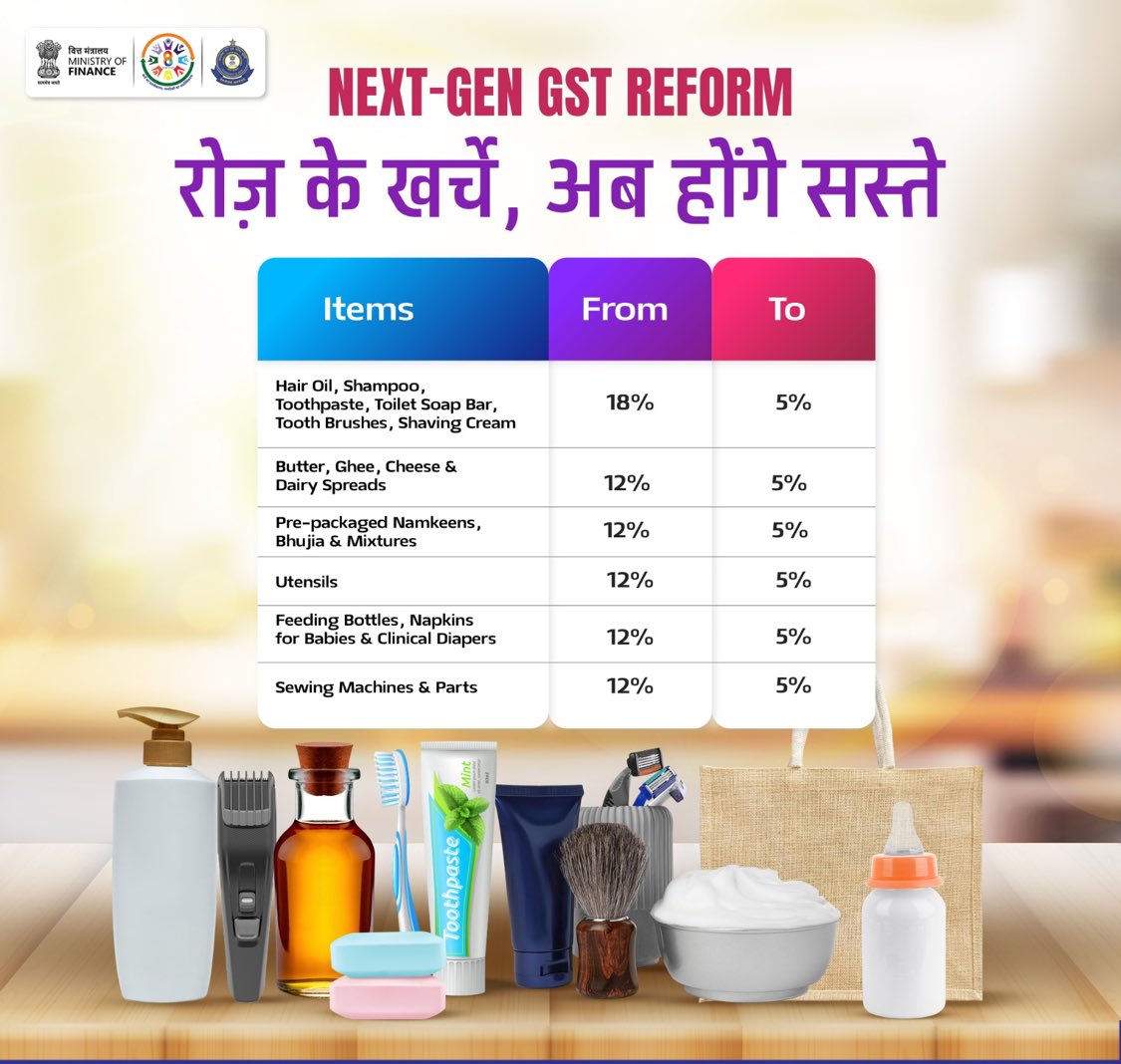 Big savings on daily essentials.
#NextGenGST