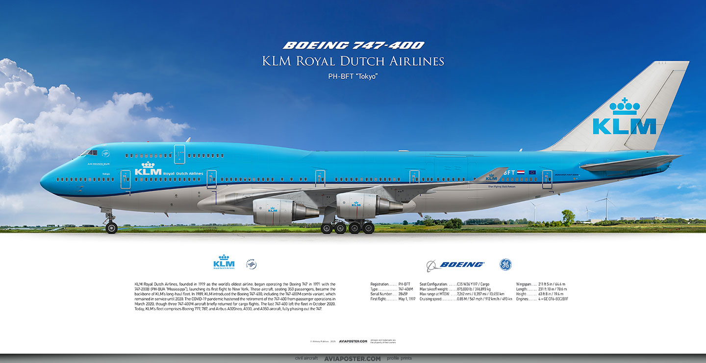 K.L.M  DUTCH AIRLINES パンフレット レトロ 希少 K.L.M DUTCH AIRLINES パンフレット レトロ 希少 Reprint of a