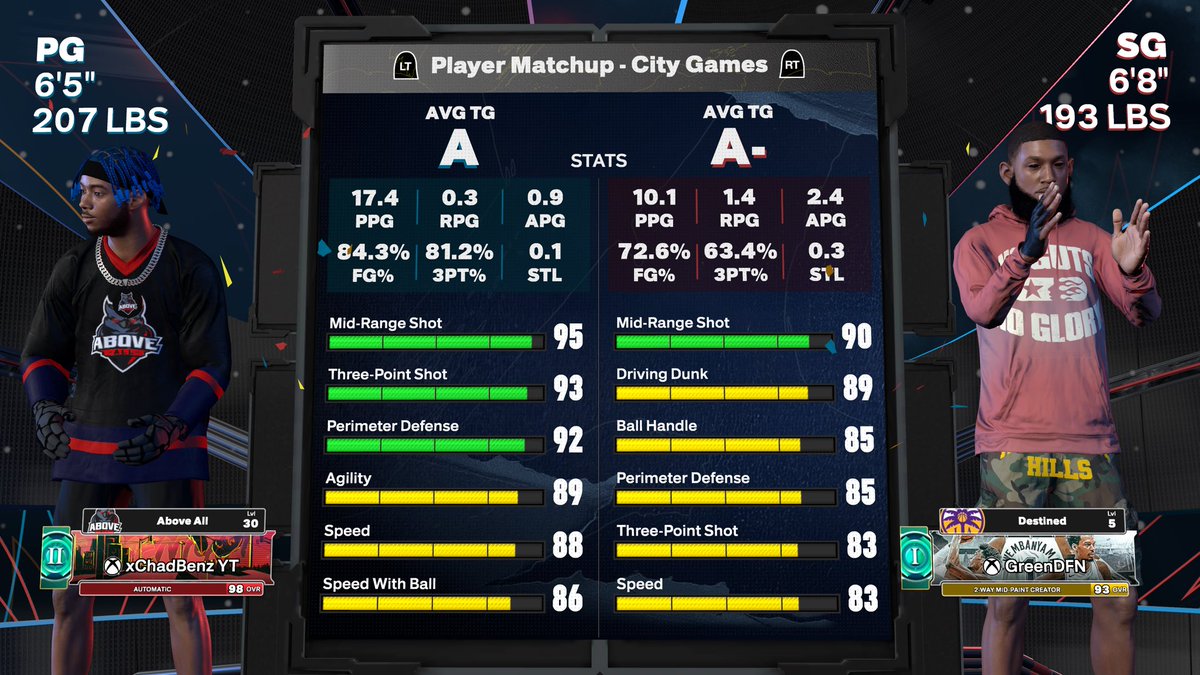 Chad Benz 🛸 tweet media