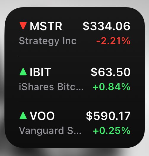 Is this a “sell the rumor buy the news” situation?