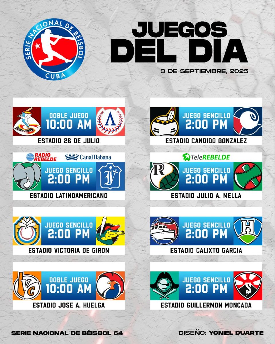 CONAVIL - Empresa de Construcción y Montaje (@conavil_ecm) on Twitter photo 🇨🇺 Juegos del día en la Serie Nacional de Béisbol 64
📌 Fase Clasificatoria
🗓 3 de septiembre de 2025
<a href="/Conavil_ECM/">CONAVIL - Empresa de Construcción y Montaje</a> #LatirAvileño #100AñosConFidel #LaLuchaNoHaCesado 🇨🇺 Juegos del día en la Serie Nacional de Béisbol 64
📌 Fase Clasificatoria
🗓 3 de septiembre de 2025
<a href="/Conavil_ECM/">CONAVIL - Empresa de Construcción y Montaje</a> #LatirAvileño #100AñosConFidel #LaLuchaNoHaCesado