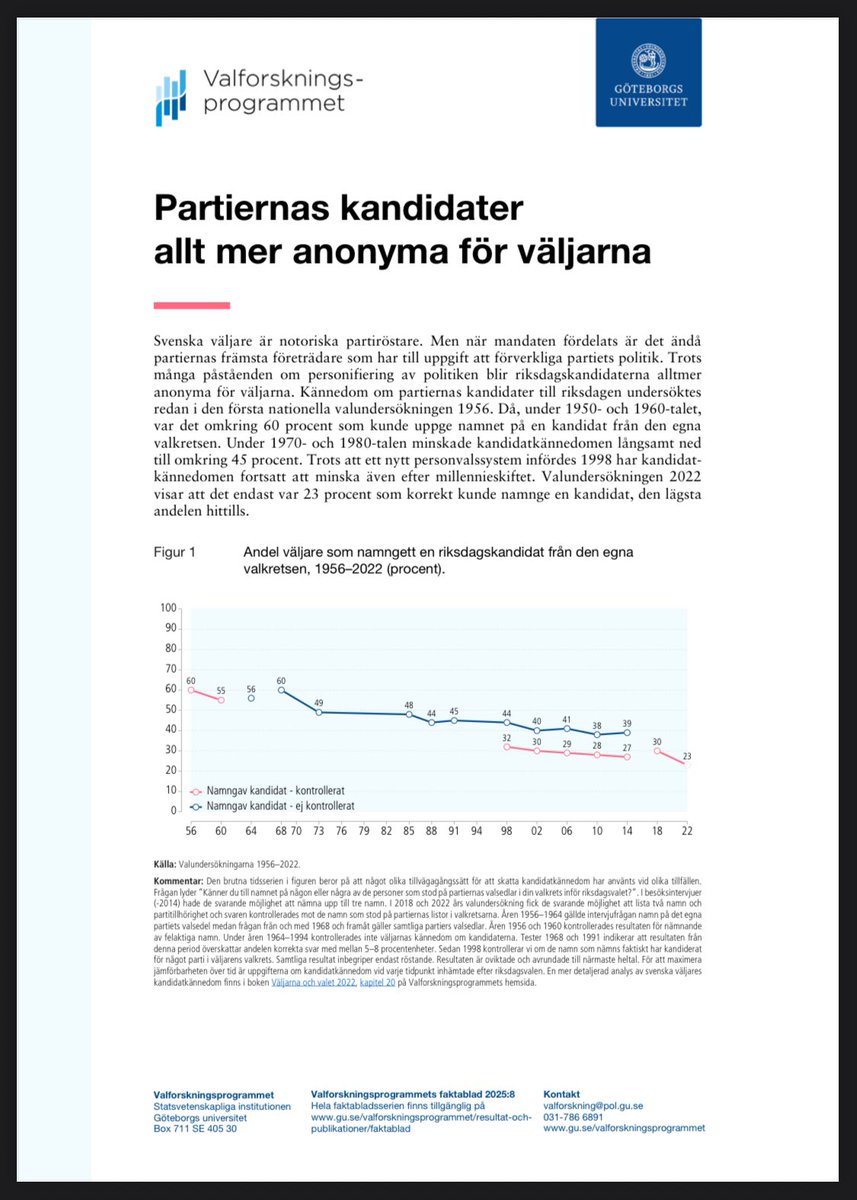 Henrik Ekengren Oscarsson tweet media