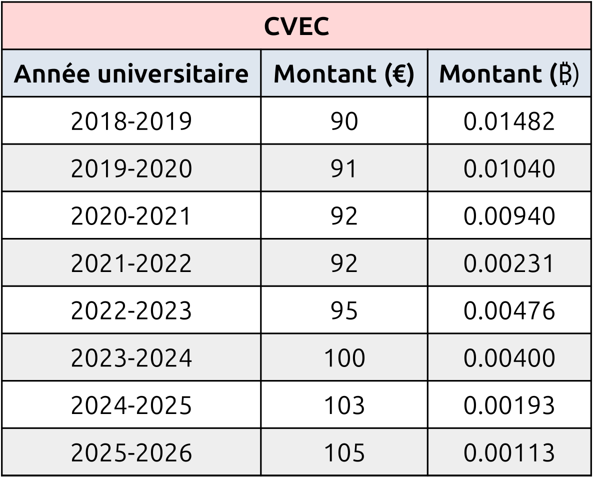 Vylfred's tweet photo. Petite mise à jour :)
https://t.co/EXFaz0Io9Z https://t.co/OyC1oLMrZG