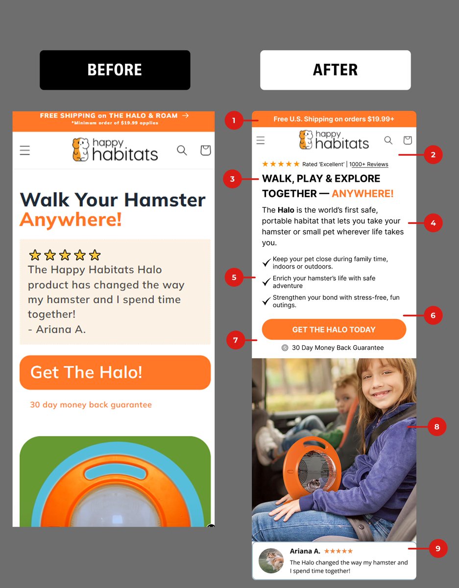 Frontend_Prince's tweet image. Homepage Optimization for HAPPYHABITATS

Lots of money to be made.

#cro #conversionrateoptimization #digitalmarketing #shopify #ecom #ecommerce #landingpage