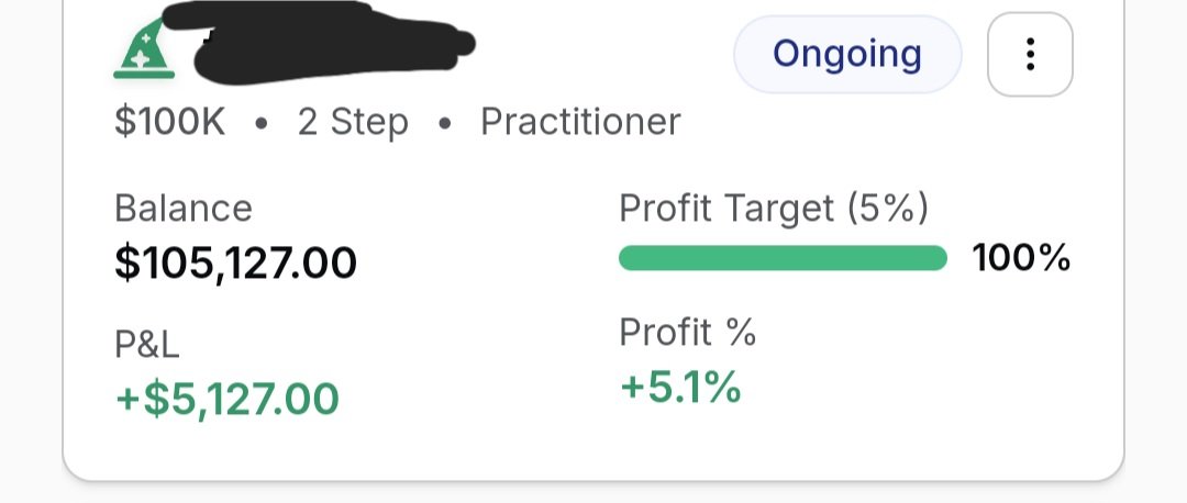 KEEP THE GRIND! 
Never be ashamed of your mistakes. People will talk, but none of them will pay your bills. 
"They laugh until you win. Then they ask how you did it." 
Phase2 ✔️