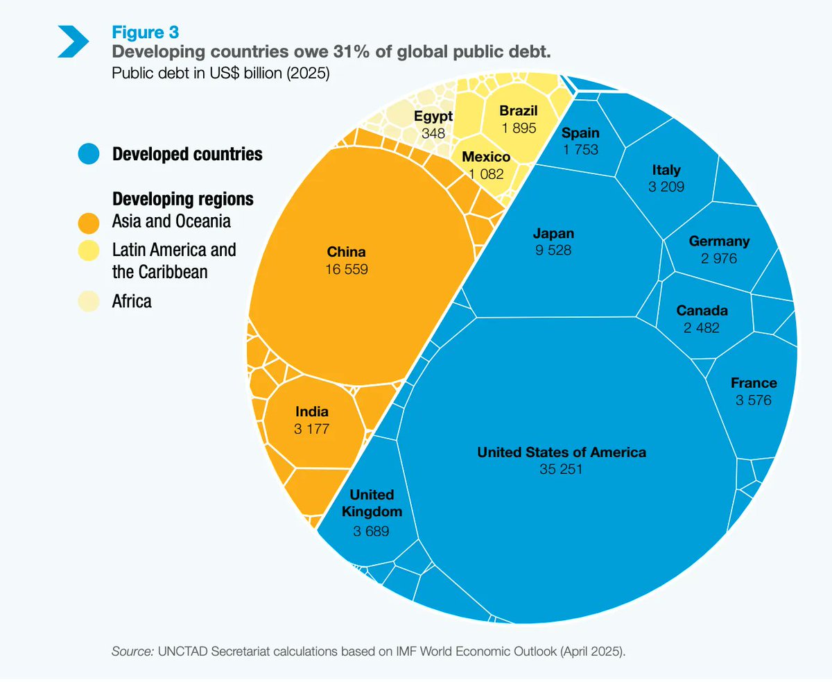 Adam Tooze tweet media