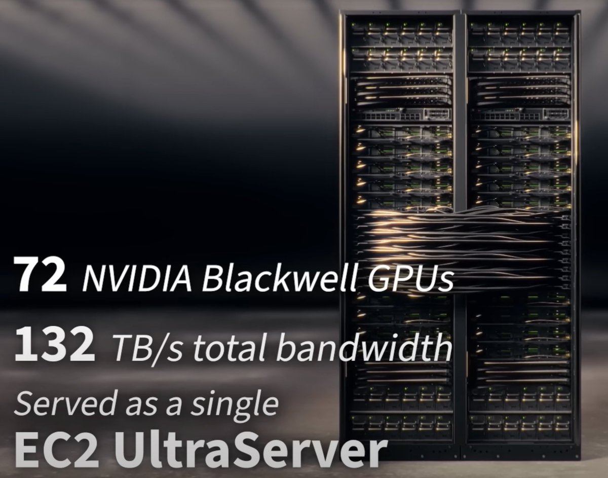 vGazza's tweet image. Unlocking next-generation #AI performance with Dynamic Resource Allocation on #AmazonEKS and #AmazonEC2 P6e-GB200 👉 go.aws/4g2avOU #AWS #Cloud #CloudComputing #ML #GenerativeAI #Innovation