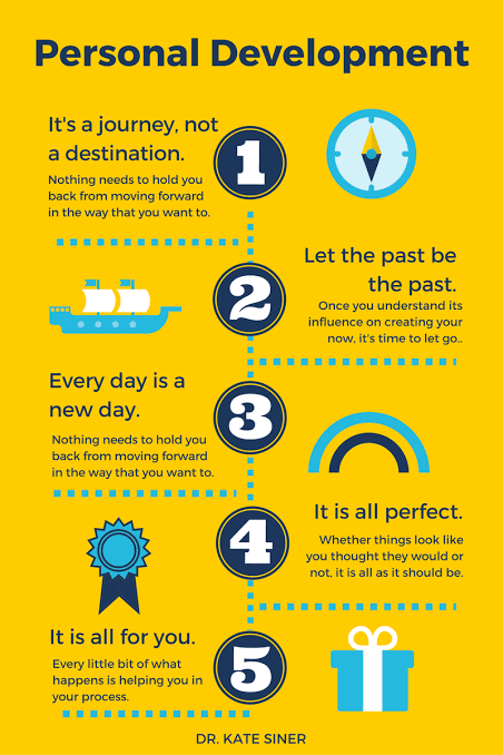 _kingfect's tweet photo. 5 lessons I keep coming back to:

It’s a journey, not a destination

Let the past be the past

Every day is a new day

It’s all perfect, even when it doesn’t feel like it

It’s all for you

Which one do you need most today? https://t.co/xMV8GWGBe8