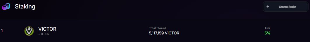 Huge milestone reached!💓

Over 5,000,000 $VICTOR are now staked.

That is 50% + of the circulating supply locked and working for the future of SuperVictor Universe.

This shows the trust, belief, and strength of our community.

Thank you for being part of this journey.🦸