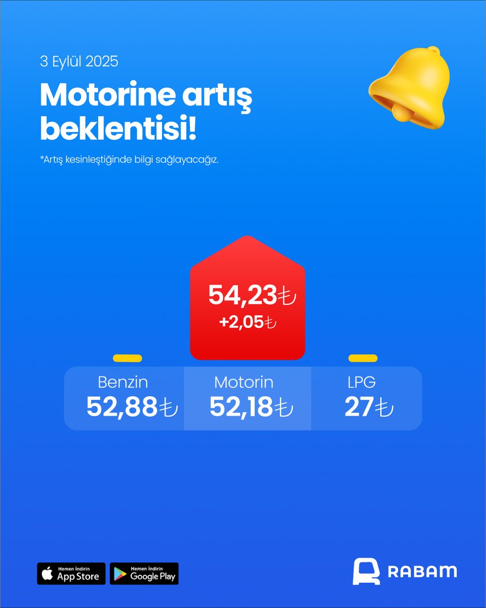 rabamcom's tweet photo. Motorine Zam Beklentisi! 📷️
Bu gece yarısı itibarıyla; motorine 2,05 TL zam bekleniyor. Rabam’ı indirerek güncel akaryakıt fiyatlarını kolayca takip edebilirsiniz.
#rabam #motorin #akaryakıt https://t.co/AfLrkzAb85