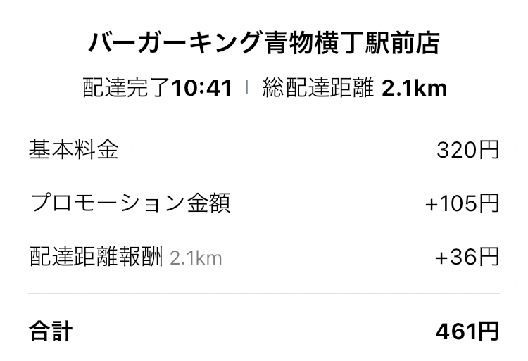 今日のロケットナウ、4件の配達報酬。単純に距離だけでは決まらない
