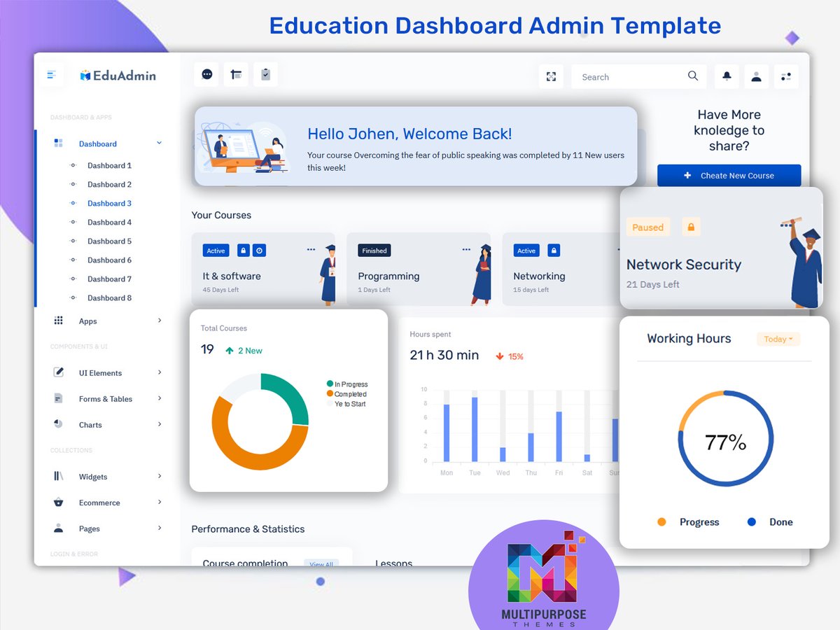 MultiStoreTheme's tweet image. LMS Dashboard | Track Courses, Students &amp;amp; Learning Analytics Efficiently
.
Buy: themeforest.net/item/eduadmin-…
.
#LMSdashboard #Learningdashboard #educationdashboard #leariningtemplate #LMSWebapps #lmsdashboardtemplate #LMSadmintemplate #Onlinecoursedashboard #coursesdashboardtemplate