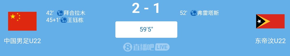 U22 国青这场。。。辣眼睛

我看了看，没错啊，东帝汶男足排名是 195，咱比他们百位个位都少个一