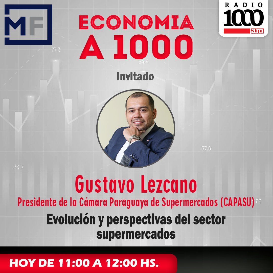 ECONOMÍA A 1000 |🛒📊📈📉

🗣️ Este miércoles, <a href="/princeotto4/">Prince Otto</a> y Ada Caballero, de <a href="/mfeconomia/">MF Economía | Inversiones</a>, abordarán sobre "Evolución y perspectivas del sector supermercados".

➡️ Invitado: Gustavo Lezcano, presidente de la Cámara Paraguaya de Supermercados (<a href="/capasupy/">capasupy</a>)

️🕛 11:00 a 12:00 horas