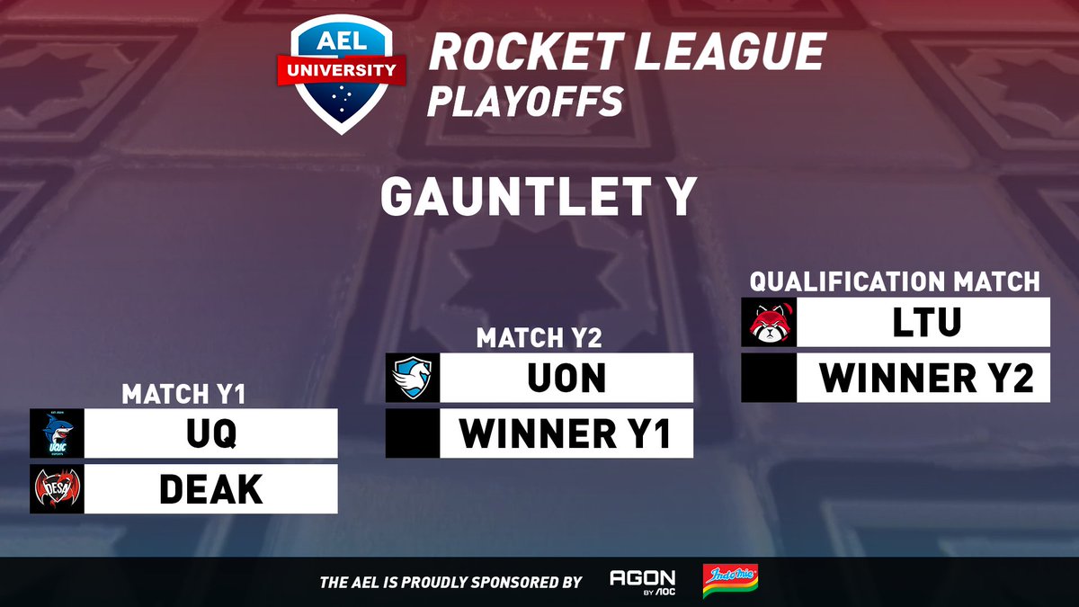 Our final day of Rocket League's League Play has concluded with victories for #UQ, <a href="/GriffithEsports/">Griffith Esports</a>, <a href="/LTU_GS/">LTU Gaming Society | Red Panda eSports</a> and <a href="/MonashEGA/">MonashEGA</a>!

Our Gauntlet begins next Wednesday from 7PM AEST!

The AEL is proudly sponsored by <a href="/AGONbyAOC/">AGON by AOC</a> &amp; <a href="/Indomielovers/">Indomie</a> 

<a href="/UTSEsports/">UTS Esports</a> <a href="/uonesportsclub/">University of Newcastle Esports Club</a> <a href="/qutrespawn/">RESPAWN</a>