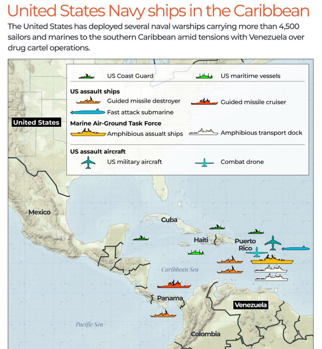 US military assets in the Caribbean :