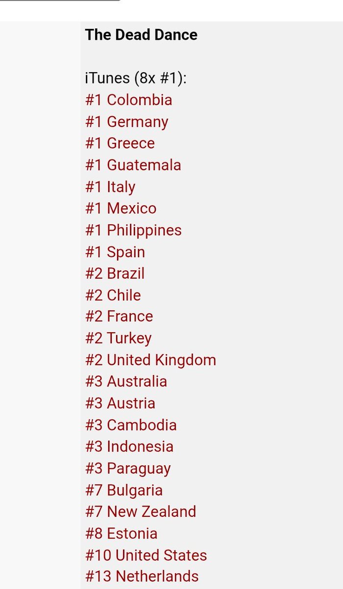 #TheDeadDance is now #1 on iTunes in 8 countries including the Philippines! Keep on streaming + buying! #DeadDance