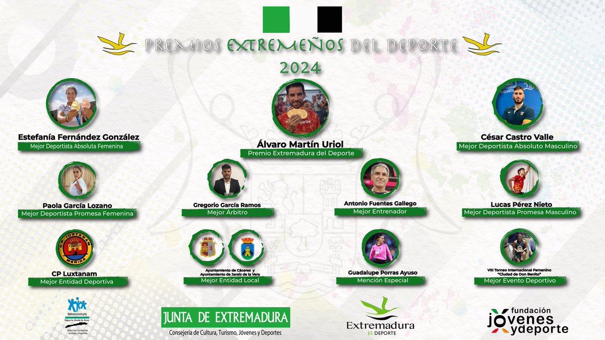 La Junta de Extremadura concede el Premio Extremadura del Deporte al atleta llerenense Álvaro Martín Uriol.

Se trata del máximo galardón deportivo de la región y se entregará en una gala el 6 de octubre en Mérida.

🔗 juntaex.es/w/premios-depo…