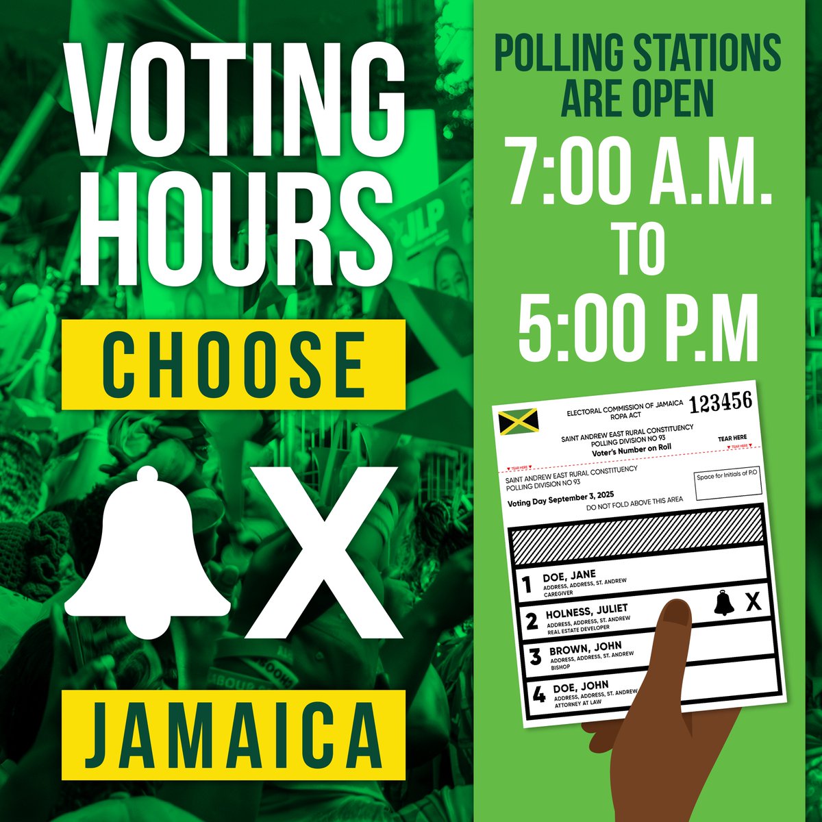 JulietHolness's tweet photo. Polls are OPEN 7AM–5PM! 🗳 
Get there early, put your X beside the 🔔, Choose Jamaica! 💚🇯🇲
Vote 🔔✖️

#ChooseJAH #ChooseJLP #ChooseJamaica https://t.co/lVVnYW2tqp