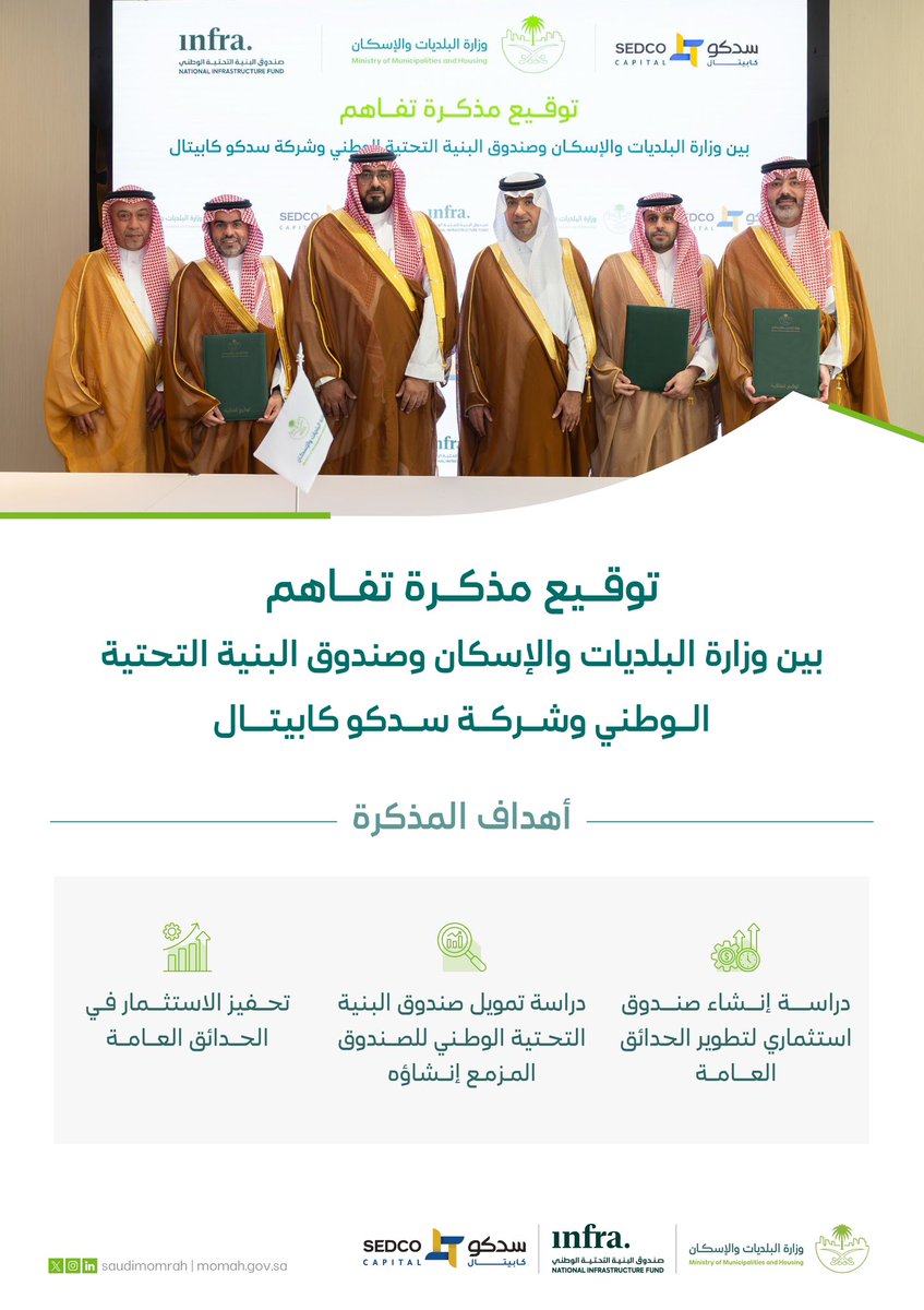وزارة البلديات والإسكان (@saudimomrah) on Twitter photo برعاية معالي الوزير <a href="/majedhogail/">ماجد الحقيل</a> ومعالي الوزير <a href="/falibrahim/">فيصل الإبراهيم Faisal Alibrahim</a> وحضور معالي نائب الوزير الأستاذ إيهاب الحشاني، #وزارة_البلديات_والإسكان توقع مذكرة تفاهم مع <a href="/InfraSaudi/">صندوق البنية التحتية الوطني</a> وشركة سدكو كابيتال لدراسة إنشاء صندوق استثماري لتطوير الحدائق العامة، بما يرفع من جاذبية المدن واستدامة جودة خدماتها. برعاية معالي الوزير <a href="/majedhogail/">ماجد الحقيل</a> ومعالي الوزير <a href="/falibrahim/">فيصل الإبراهيم Faisal Alibrahim</a> وحضور معالي نائب الوزير الأستاذ إيهاب الحشاني، #وزارة_البلديات_والإسكان توقع مذكرة تفاهم مع <a href="/InfraSaudi/">صندوق البنية التحتية الوطني</a> وشركة سدكو كابيتال لدراسة إنشاء صندوق استثماري لتطوير الحدائق العامة، بما يرفع من جاذبية المدن واستدامة جودة خدماتها.