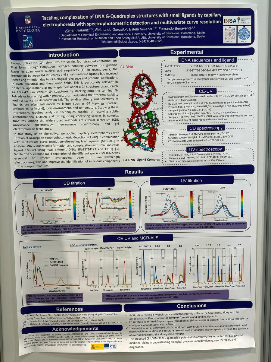 Bioanalysis UB (Universitat de Barcelona) tweet media
