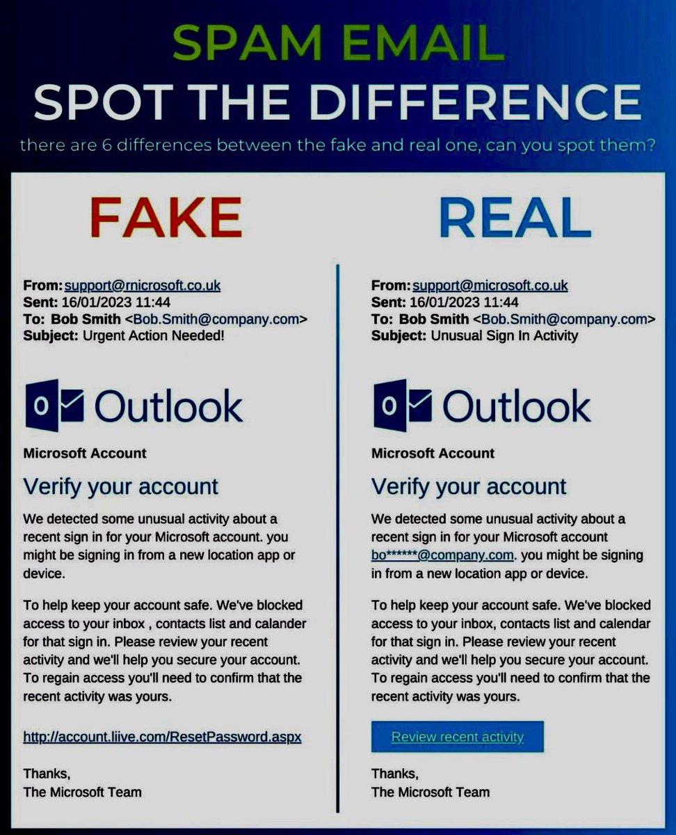 SecurityTrybe's tweet photo. Can you spot the difference? https://t.co/HeOfR9Fiq5