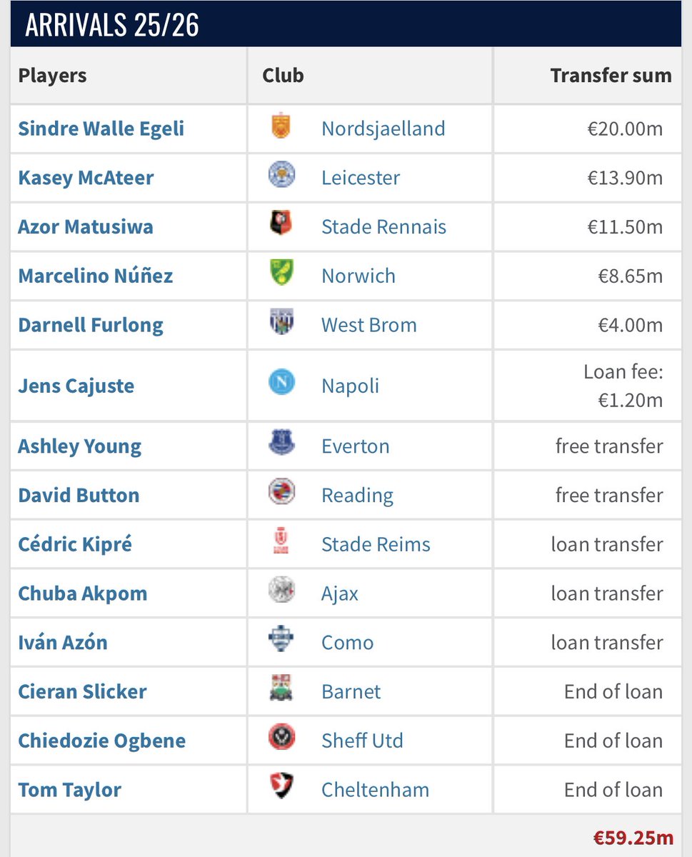 For any of the absolute whoppers I’ve reeled in:

😂😂