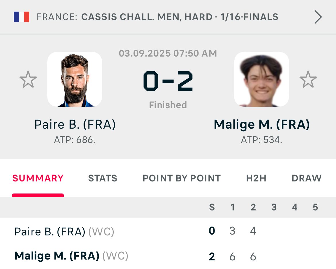 Sending Ladder Day 2 to everyone who LIKES + REPLIES!

🪜 Day 1 $50 → $10,000 Challenge 🪜

Mae Malige ML -115 ✅

$50 ➡️ $93.48 💰

8/15/25: $50 → $10,682 🏆
6/18/25: $50 → $11,058 🏆

I am Proposition Joe. The Ladder GOAT.