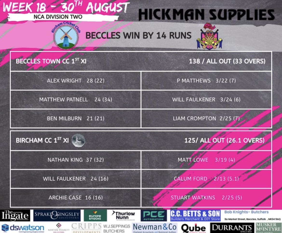 Beccles Town CC tweet media