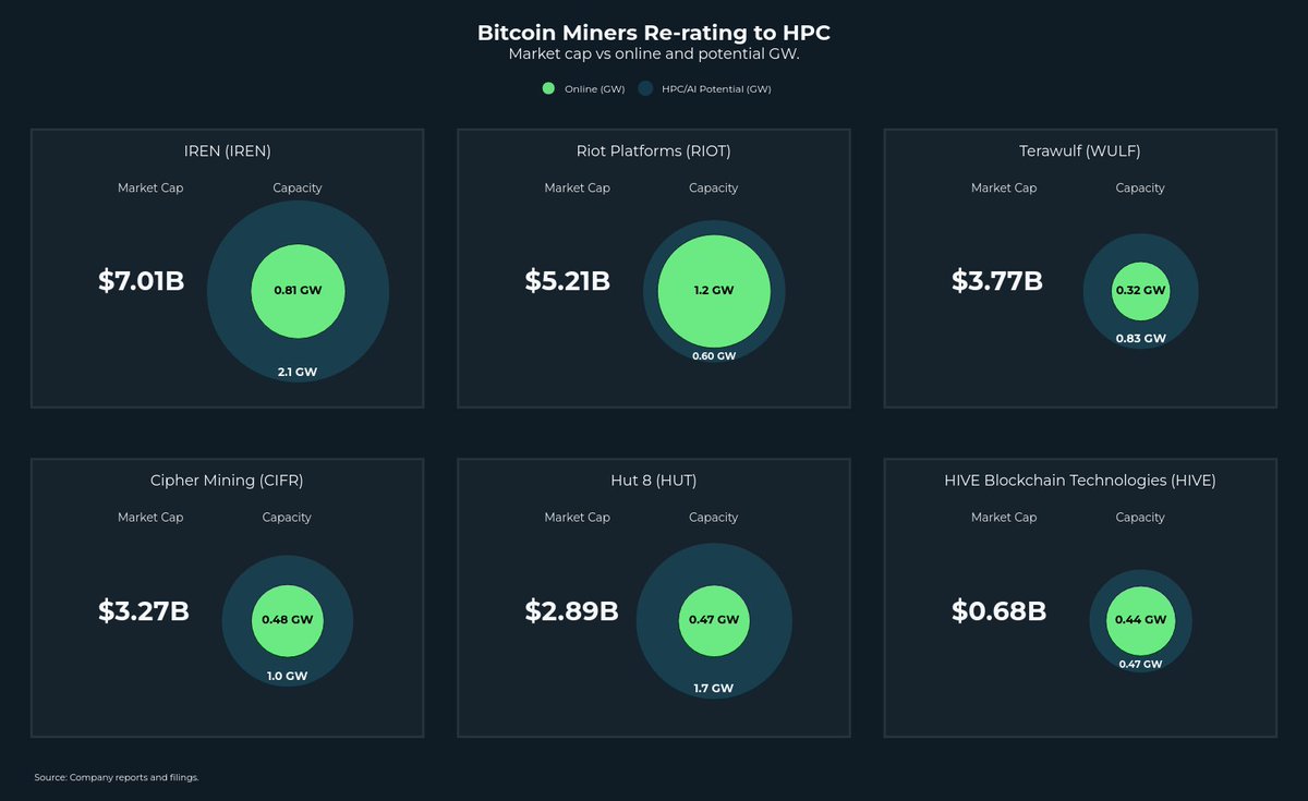 Bobby (@BobbyAnalytix) / Posts / X