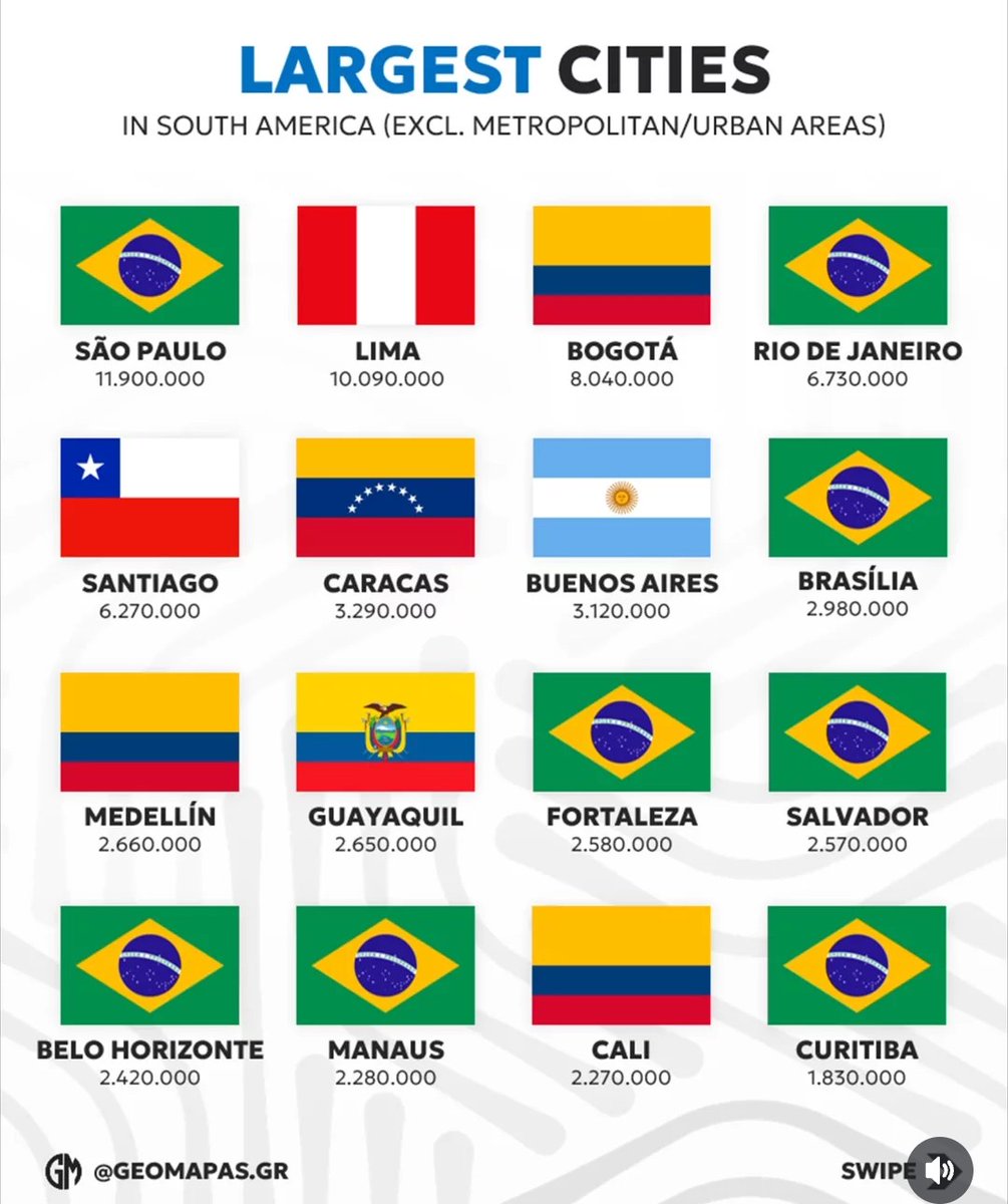 queM24's tweet image. #colombia #brasil