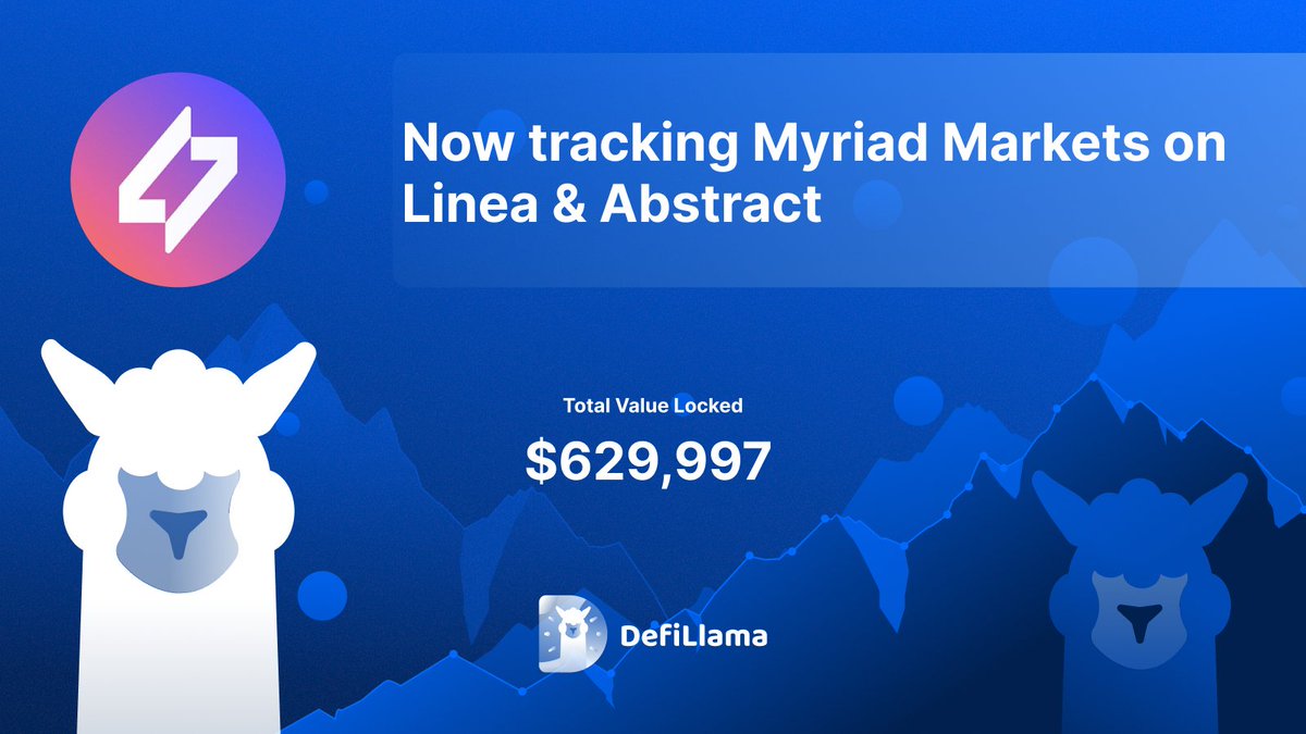 DeFiLlama announcement image showing Myriad Markets TVL of $629,997
