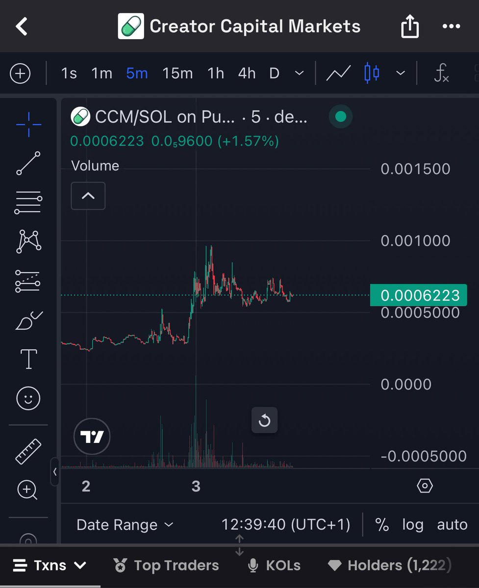 SPLITweb3's tweet image. If your holding $MITCH you also need some $CCM
CREATOR CAPITAL MARKETS