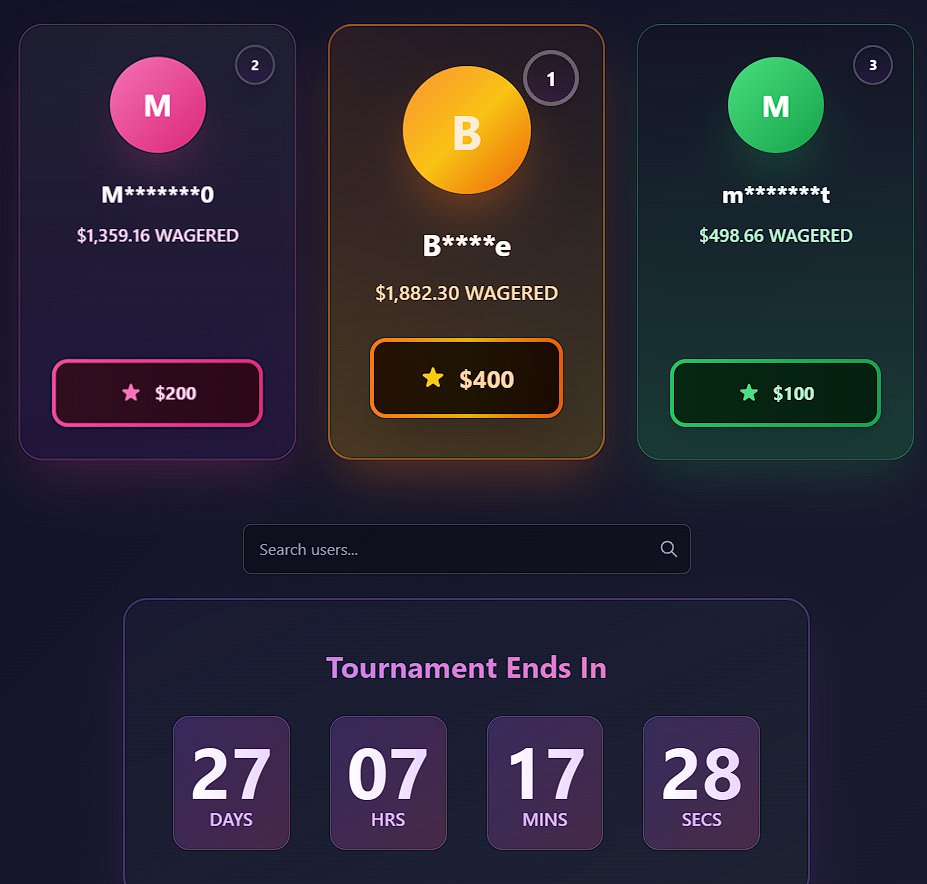 Don’t miss out on our new website! 🚀
💰 $1,000 leaderboard
🎁 $21 for free
📱 Official social media
🔥 Tons of rewards waiting for you!
Follow, Like &amp; Retweet — and don’t forget to include your Stake username 🎁